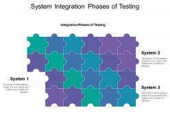 System integration phases of testing