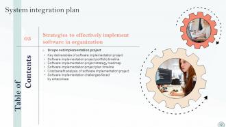 System Integration Plan Powerpoint Presentation Slides