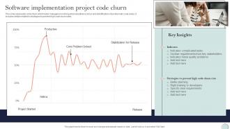 System Integration Plan Software Implementation Project Code Churn