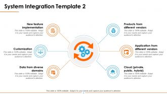 System integration powerpoint presentation slides