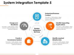 System integration ppt deck