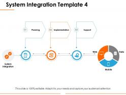 System integration ppt design ideas