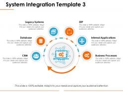 System integration ppt design templates