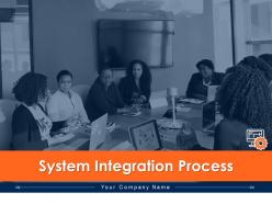 System integration process powerpoint presentation slides
