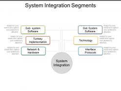 System integration segments powerpoint guide