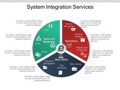 System integration services powerpoint ideas
