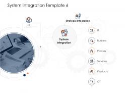 System integration services ppt powerpoint presentation slides infographic template