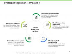 System Integration Specification Tree Powerpoint Presentation Slides