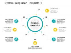 System integration template 1 system integration solutions ppt powerpoint presentation summary aids