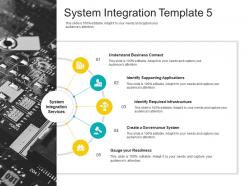 System integration template 5 system integration solutions ppt powerpoint presentation file shapes