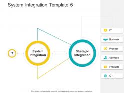 System integration template 6 system integration solutions ppt powerpoint presentation ideas demonstration