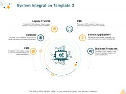 System integration template business ppt summary graphics template