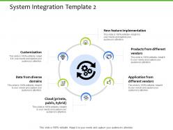 System integration template customization ppt pictures portrait