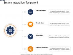 System integration template data continuous system integration model ppt mockup