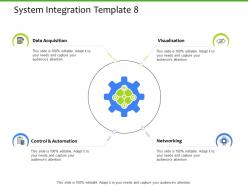System integration template data ppt gallery background images