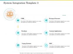System integration template database ppt portfolio professional