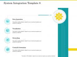 System integration template networking ppt summary show