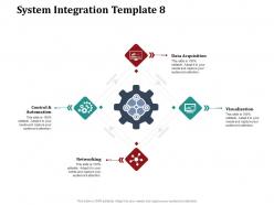 System integration template networking system integration work breakdown structure wbs ppt styles files