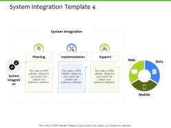 System integration template planning ppt slides gridlines