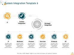 System integration template process ppt infographics images