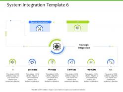 System Integration Template Process Ppt Slides Pictures | Presentation ...