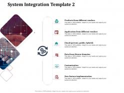 System integration template products system integration work breakdown structure wbs ppt model display