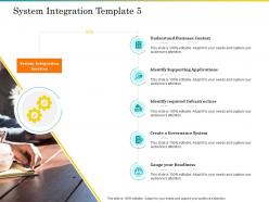 System integration template supporting ppt gallery graphics tutorials