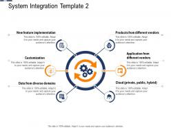 System integration template vendors continuous system integration model ppt themes