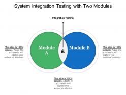 System integration testing with two modules