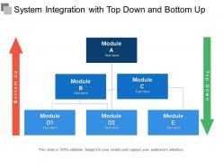 System integration with top down and bottom up