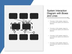 System interaction diagram with boxes and lines