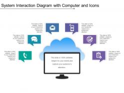 System interaction diagram with computer and icons