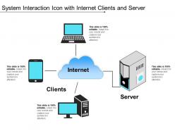 System interaction icon with internet clients and server