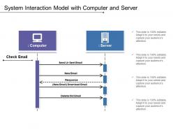 System interaction model with computer and server