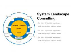 System landscape consulting ppt design
