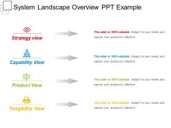 System landscape overview ppt example