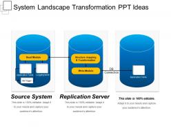 System landscape transformation ppt ideas