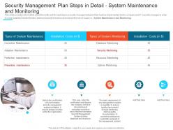 System maintenance and monitoring steps set up advanced security management plan ppt portrait