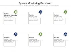 System monitoring dashboard ppt powerpoint presentation ideas file formats cpb