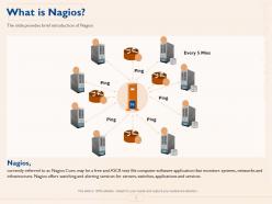 System Monitoring With Nagios Powerpoint Presentation Slides