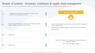 System Of Systems Inventory Warehouse Global IOT In Manufacturing Market