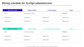 System Operator Hiring Schedule For Sysops Administrator Ppt Styles Designs Download