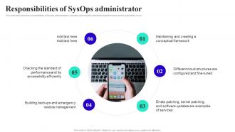 System Operator Responsibilities Of Sysops Administrator Ppt Styles Designs Download