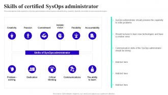 System Operator Skills Of Certified Sysops Administrator Ppt Styles Background Image