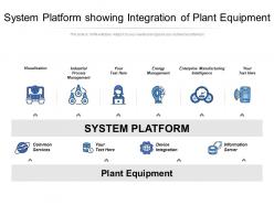 System platform showing integration of plant equipment