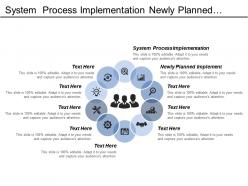 System Process Implementation Newly Planned Implement Schedule Baseline