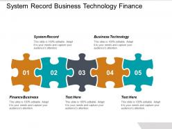 System record business technology finance business opportunities market differentiation cpb