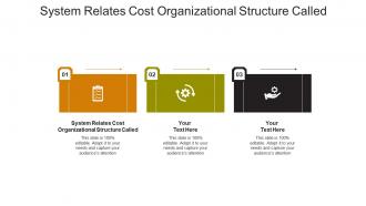 System relates cost organizational structure called ppt powerpoint infographic cpb
