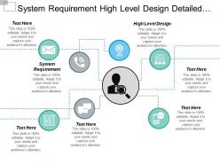 System requirement high level design detailed design subsystem verification cpb