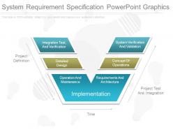 System requirement specification powerpoint graphics
